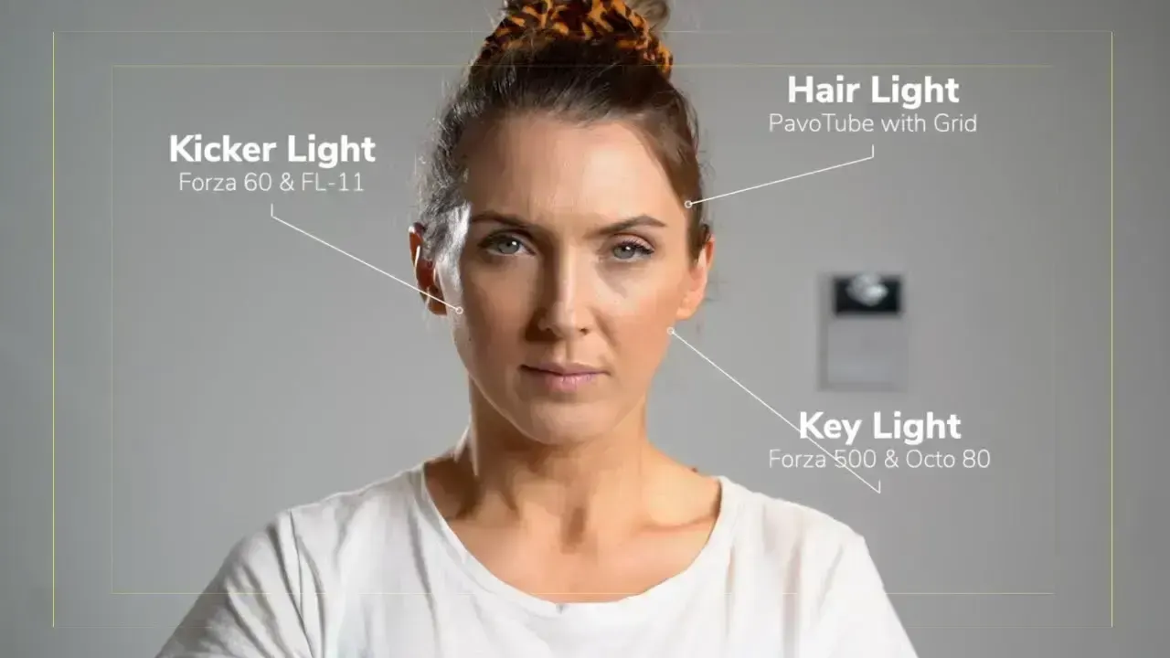 Kicker Light, пример 5