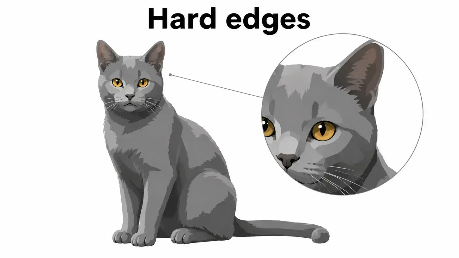 Hard edges, пример 1