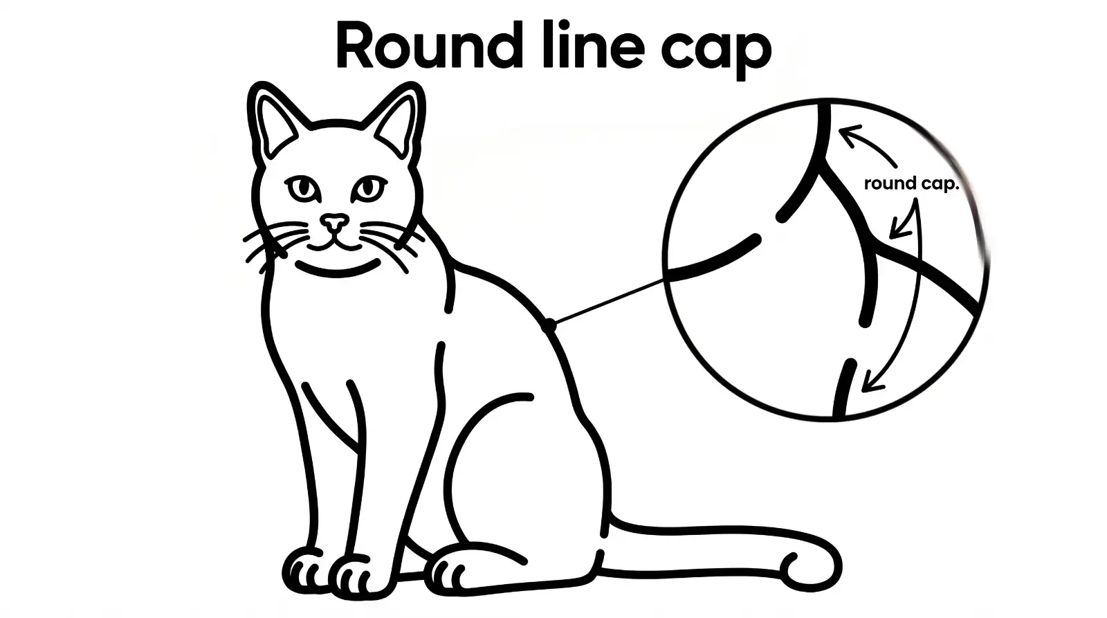 round stroke cap, пример 1