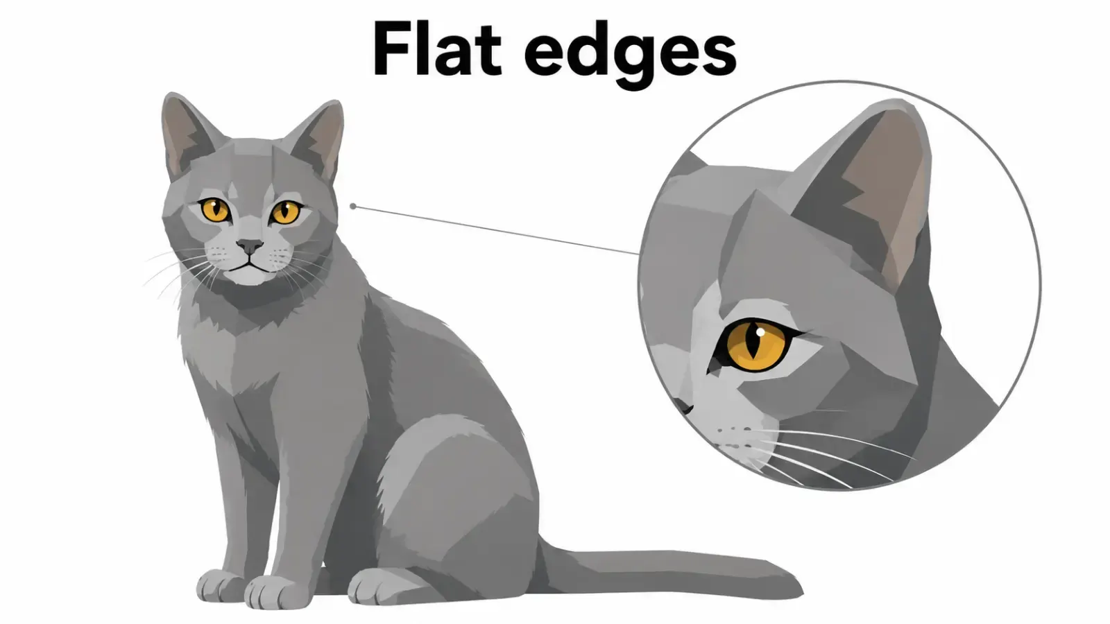 flat edges, пример 1
