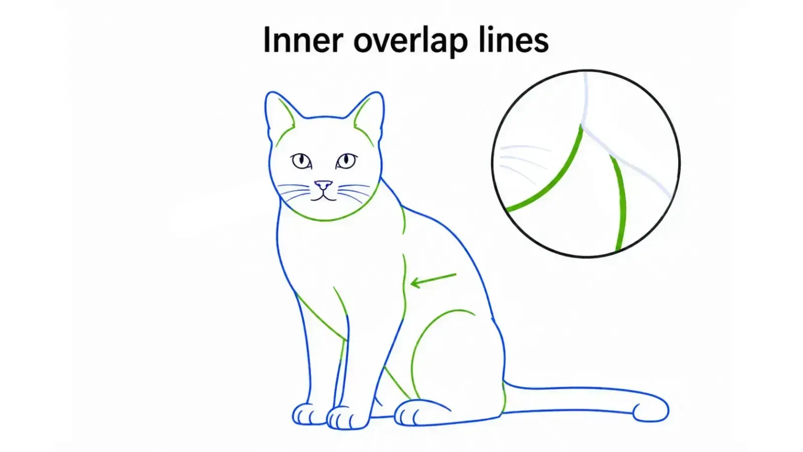 inner overlap lines, пример 1