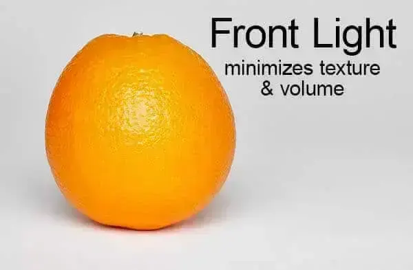 Frontal Light, пример 2