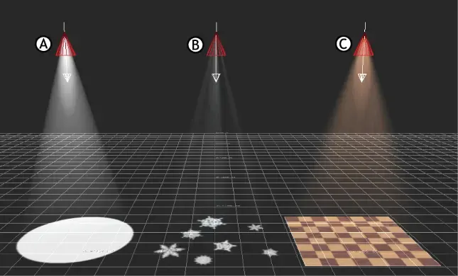 gobo lighting, пример 2