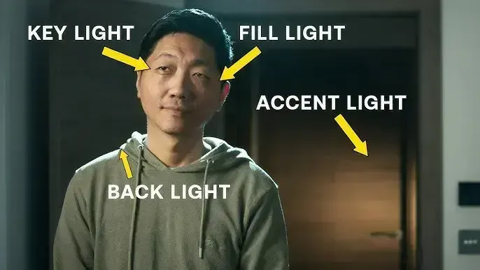 Key light, пример 3