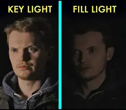 fill light, пример 3