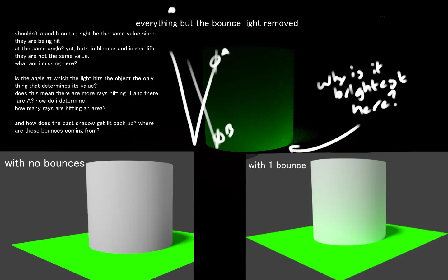 Bounce light, пример 3
