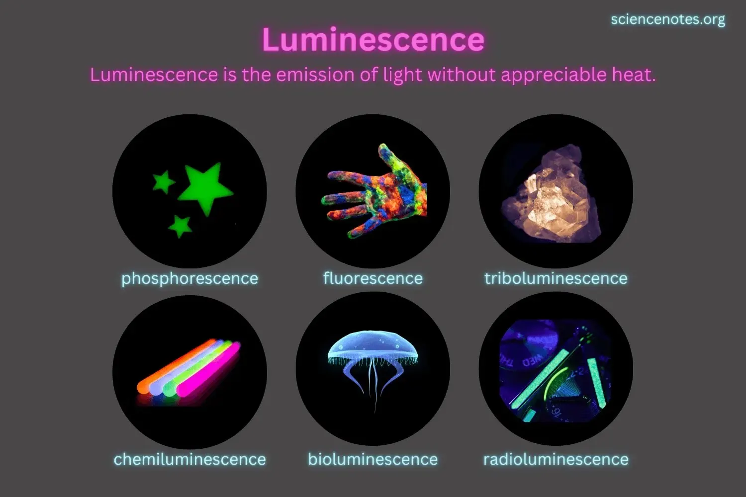 Luminescent, пример 2